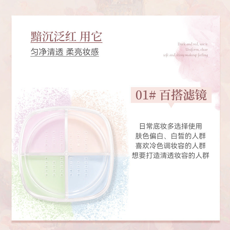 Novo soft focus iridescent quad loose powder - setting, oil control, concealing, long-lasting, waterproof, non-caking, natural finish