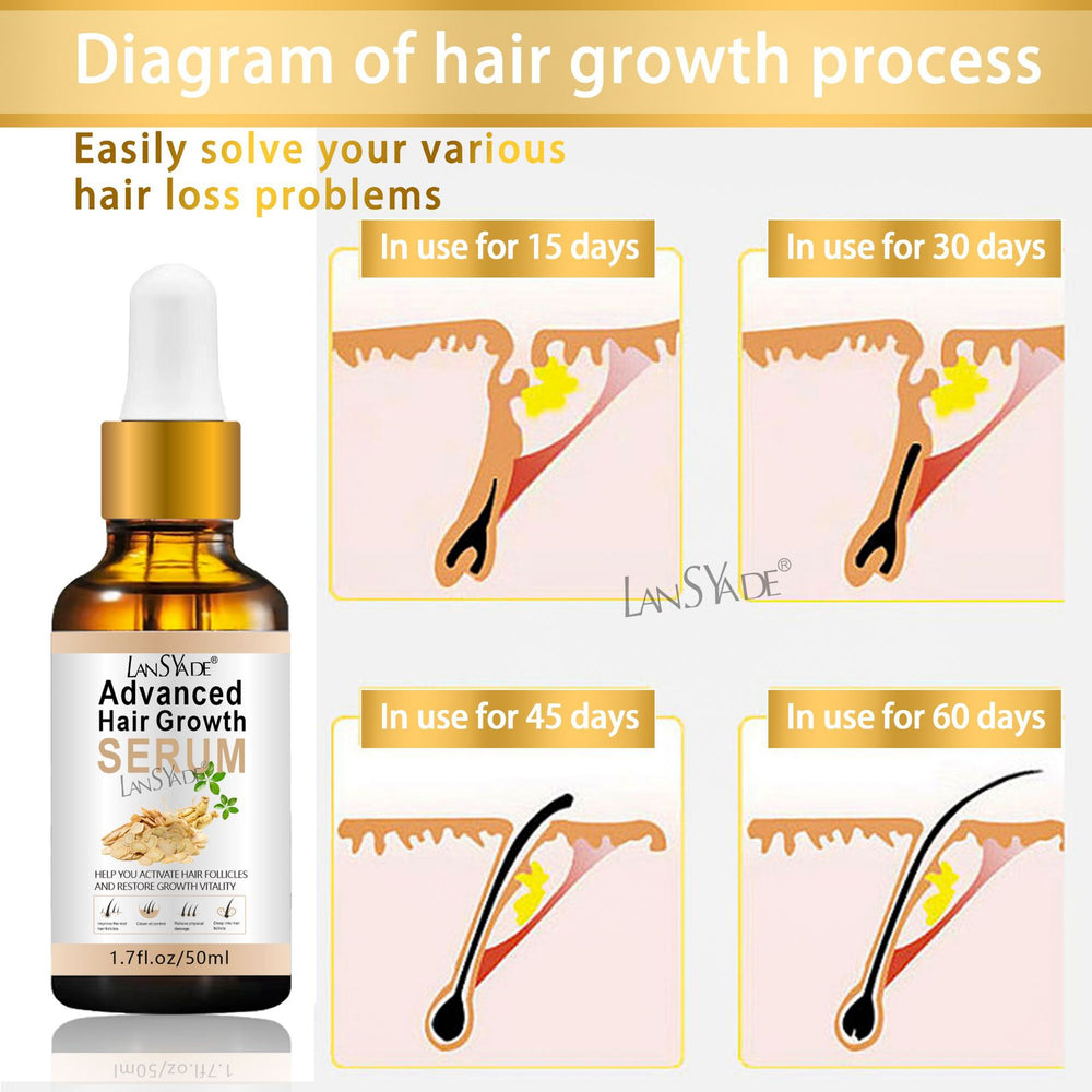 ginseng extract hair growth serum - nourishing, repairing, and maintaining hair growth - hair care essential oil