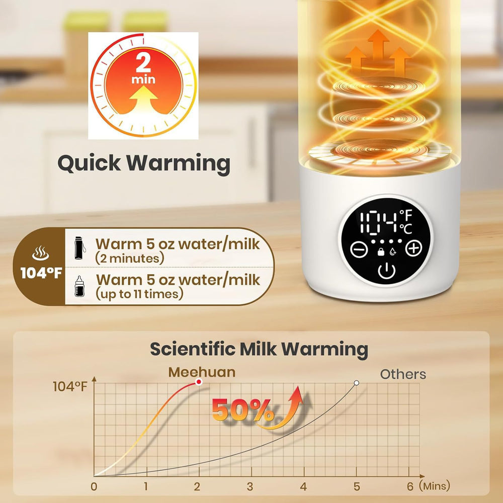 Tiktok hot-selling cross-border wireless thermostatic baby bottle warmer for on-the-go formula preparation