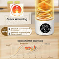 Tiktok hot-selling cross-border wireless thermostatic baby bottle warmer for on-the-go formula preparation